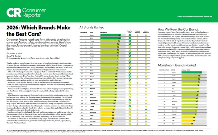 Which Brands Make the Best Cars | Bowser Subaru in Pittsburgh PA
